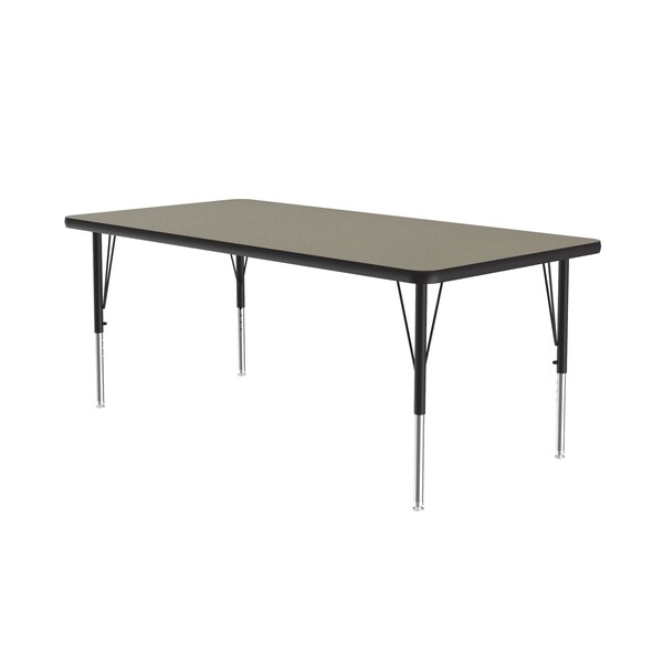 High Pressure Top Activity Tables